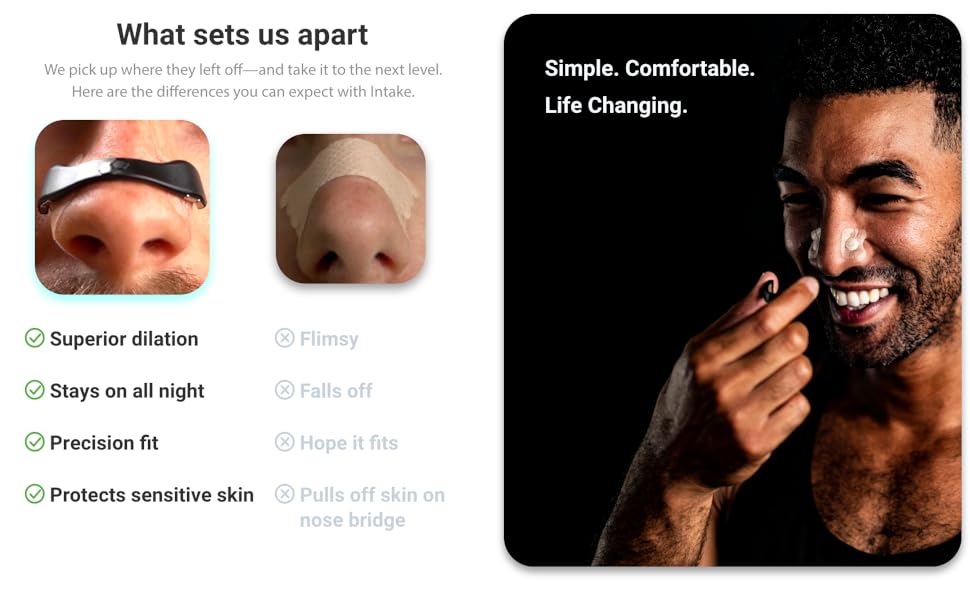 Magnetic Nasal Strips