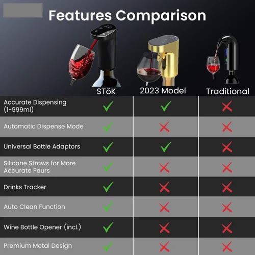 Rechargeable Liquor Dispenser